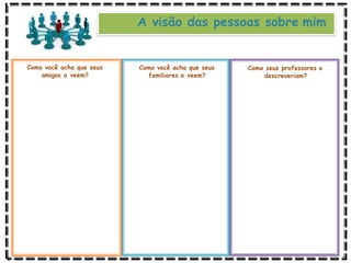 A visão das pessoas sobre mim
Como você acha que seus
amigos o veem?
Como você acha que seus
familiares o veem?
Como seus professores o
descreveriam?
 