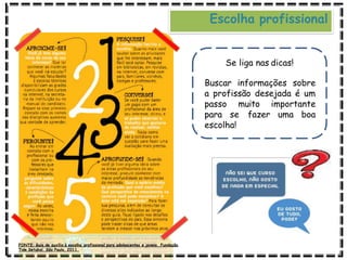 Escolha profissional
Se liga nas dicas!
Buscar informações sobre
a profissão desejada é um
passo muito importante
para se fazer uma boa
escolha!
FONTE: Guia de auxílio à escolha profissional para adolescentes e jovens. Fundação
Tide Setubal. São Paulo, 2011.
 