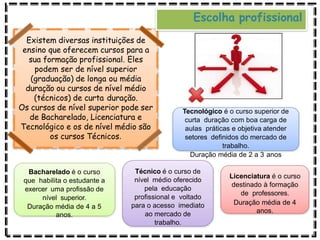 Existem diversas instituições de
ensino que oferecem cursos para a
sua formação profissional. Eles
podem ser de nível superior
(graduação) de longa ou média
duração ou cursos de nível médio
(técnicos) de curta duração.
Os cursos de nível superior pode ser
de Bacharelado, Licenciatura e
Tecnológico e os de nível médio são
os cursos Técnicos.
Escolha profissional
Bacharelado é o curso
que habilita o estudante a
exercer uma profissão de
nível superior.
Duração média de 4 a 5
anos.
Licenciatura é o curso
destinado à formação
de professores.
Duração média de 4
anos.
Tecnológico é o curso superior de
curta duração com boa carga de
aulas práticas e objetiva atender
setores definidos do mercado de
trabalho.
Duração média de 2 a 3 anos
Técnico é o curso de
nível médio oferecido
pela educação
profissional e voltado
para o acesso imediato
ao mercado de
trabalho.
 