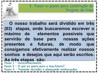 3. Passo-a-passo para construção do
Projeto de Vida
Passo 1 – Autoconhecimento
Passo 2 – O que eu quero para o meu futuro?
Passo 3 – Tomando decisões e planejando minhasações
O nosso trabalho será dividido em três
(03) etapas, onde buscaremos escrever o
máximo de elementos possíveis que
servirão de base para nossas ações
presentes e futuras, de modo que
consigamos efetivamente realizar nossos
sonhos e desejos que aqui serão escritos.
As três etapas são:
 