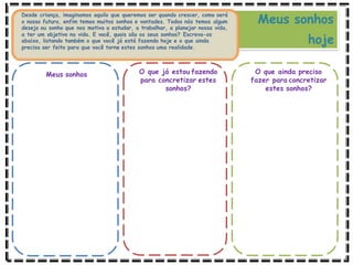Meus sonhos
hoje
Desde criança, imaginamos aquilo que queremos ser quando crescer, como será
o nosso futuro, enfim temos muitos sonhos e vontades. Todos nós temos algum
desejo ou sonho que nos motiva a estudar, a trabalhar, a planejar nossa vida,
a ter um objetivo na vida. E você, quais são os seus sonhos? Escreva-os
abaixo, listando também o que você já está fazendo hoje e o que ainda
precisa ser feito para que você torne estes sonhos uma realidade.
Meus sonhos O que já estou fazendo
para concretizar estes
sonhos?
O que ainda preciso
fazer para concretizar
estes sonhos?
 