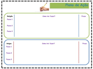 Como irei fazer? Prazo
Religião
Passo 1
Passo 2
Passo 3
Amigos
Passo 1
Passo 2
Passo 3
Como irei fazer? Prazo
Plano de Ação
 