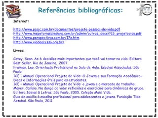 Referências bibliográficas:
Internet:
http://www.pjsjc.com.br/documentos/projeto-pessoal-de-vida.pdf
http://www.inspetoriasalesiana.com.br/admin/outros_docs/NS_projetovida.pdf
http://www.perspectivas.com.br/17e.htm
http://www.viadeacesso.org.br/
Livros:
Covey, Sean. As 6 decisões mais importantes que você vai tomar na vida. Editora
Best Seller. Rio de Janeiro, 2007.
Fraiman, Leo. Orientação Profissional na Sala de Aula. Escolas Associadas. São
Paulo.
ICE – Manual Operacional Projeto de Vida: O Jovem e sua Formação Acadêmica–
Dicas e Informações úteis para os estudantes.
ICE – Manual Operacional Projeto de Vida: o jovem e o mercado de trabalho.
Mayer, Canísio. Na dança da vida: reflexões e exercícios para dinâmicas de grupo.
Editora Ideias & Letras. São Paulo, 2005. Coleção Mais Vida.
Guia de auxílio à escolha profissional para adolescentes e jovens. Fundação Tide
Setubal. São Paulo, 2011.
 