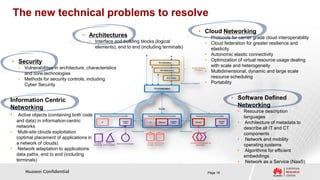 The new technical problems to resolve
                                                                                                                                                           • Cloud Networking
                                      • Architectures                                                                                                             • Protocols for carrier grade cloud interoperability
                                          • Interface and building blocks (logical                                                                                • Cloud federation for greater resilience and
                                            elements), end to end (including terminals)                                                                             elasticity
                                                                                                                                                                  • Autonomic elastic connectivity
   • Security                                                                                                    SO (Mobility)
                                                                                                                                                                  • Optimization of virtual resource usage dealing
      • Vulnerabilities in architecture, characteristics                                                                                            Service Overlay
                                                                                                                                                                    with scale and heterogeneity
        and core-technologies
                                                                                                                   SO (Security)                      Providers
                                                                                                                                                                  • Multidimensional, dynamic and large scale
      • Methods for security controls, including                                                                           SO (QoS)                                 resource scheduling
        Cyber Security                                                                                                                  FCN Generic Enablers      • Portability
                                                                                                            Orch estration




• Information Centric                                                                                                                                                                      • Software Defined
  Networking                                                                                                                                                                                 Networking
                                                                                                                 FCN
                                                                                                                                                                                             • Resource description
  • Active objects (containing both code          Physical Infrastructure Provider                   Physical Infrastructure Provider                   Physical Infrastructure Provider
                                                                                                                                                                                               languages
    and data) in information-centric                IT
                                                                           Connec
                                                                            tivity
                                                                                                       IT        Storage
                                                                                                                              Connec
                                                                                                                               tivity
                                                                                                                                                        Storage
                                                                                                                                                                                 Connec
                                                                                                                                                                                  tivity     • Architecture of metadata to
    networks                                                                                                                                                                                   describe all IT and CT
  • Multi-site clouds exploitation                                                   FCN Interface                                      FCN Interface
                                                                                                                                                                                               components
    (optimal placement of applications in                                                                                                                                                    • Network and mobility
    a network of clouds)                     Routing     Radio
                                            Switching Technologies
                                                                   Wired technologies                 Virtual Connected
                                                                                                     Servers Devices
                                                                                                                                                   Content distribution &
                                                                                                                                                        semantics
                                                                                                                                                                                               operating systems
  • Network adaptation to applications                                                                                                                                                       • Algorithms for efficient
    data paths, end to end (including                                                                                                                                                          embeddings
    terminals)                                                                                                                                                                               • Network as a Service (NaaS)

         Huawei Confidential                                                                                                                                          Page 16
 