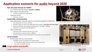 Application scenario for audio beyond 2020
•   New 3D audio formats for UHDTV
     ›   22.2 multichannel audio format: aro...