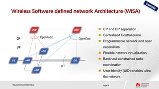 Wireless Software defined network Architecture (WiSA)


                                                   CP and DP sepa...