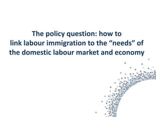 The policy question: how to
link labour immigration to the “needs” of
the domestic labour market and economy
 