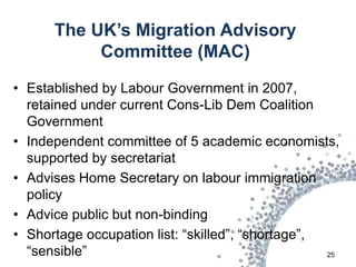The UK’s Migration Advisory
           Committee (MAC)
• Established by Labour Government in 2007,
  retained under current Cons-Lib Dem Coalition
  Government
• Independent committee of 5 academic economists,
  supported by secretariat
• Advises Home Secretary on labour immigration
  policy
• Advice public but non-binding
• Shortage occupation list: “skilled”, “shortage”,
  “sensible”                                       25
 