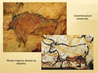 Cavernas pouco
                               acessíveis.




Rituais mágicos através do
         desenho.
 