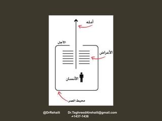 @DrRehaili Dr.TaghreedAlrehaili@gmail.com
1436-1437‫هـ‬
 