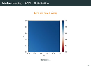 Machine learning – ANN – Optimization
Let’s see how it works
0.0 0.2 0.4 0.6 0.8 1.0
x1
0.0
0.2
0.4
0.6
0.8
1.0
x2
0.0
0.2
0.4
0.6
0.8
1.0
Iteration 1
68
 