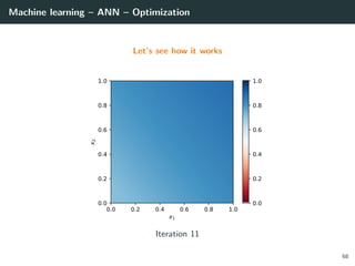 Machine learning – ANN – Optimization
Let’s see how it works
0.0 0.2 0.4 0.6 0.8 1.0
x1
0.0
0.2
0.4
0.6
0.8
1.0
x2
0.0
0.2
0.4
0.6
0.8
1.0
Iteration 11
68
 
