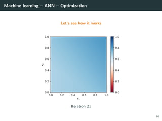 Machine learning – ANN – Optimization
Let’s see how it works
0.0 0.2 0.4 0.6 0.8 1.0
x1
0.0
0.2
0.4
0.6
0.8
1.0
x2
0.0
0.2
0.4
0.6
0.8
1.0
Iteration 21
68
 