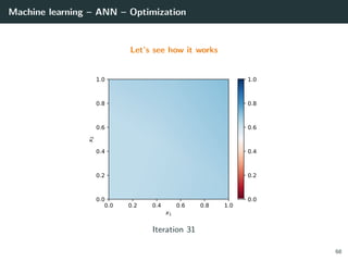 Machine learning – ANN – Optimization
Let’s see how it works
0.0 0.2 0.4 0.6 0.8 1.0
x1
0.0
0.2
0.4
0.6
0.8
1.0
x2
0.0
0.2
0.4
0.6
0.8
1.0
Iteration 31
68
 