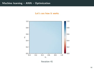 Machine learning – ANN – Optimization
Let’s see how it works
0.0 0.2 0.4 0.6 0.8 1.0
x1
0.0
0.2
0.4
0.6
0.8
1.0
x2
0.0
0.2
0.4
0.6
0.8
1.0
Iteration 41
68
 