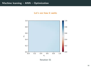Machine learning – ANN – Optimization
Let’s see how it works
0.0 0.2 0.4 0.6 0.8 1.0
x1
0.0
0.2
0.4
0.6
0.8
1.0
x2
0.0
0.2
0.4
0.6
0.8
1.0
Iteration 51
68
 