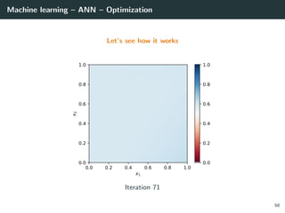 Machine learning – ANN – Optimization
Let’s see how it works
0.0 0.2 0.4 0.6 0.8 1.0
x1
0.0
0.2
0.4
0.6
0.8
1.0
x2
0.0
0.2
0.4
0.6
0.8
1.0
Iteration 71
68
 
