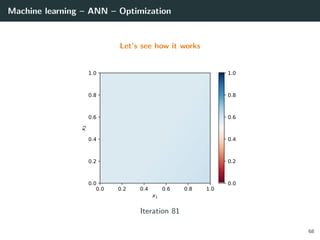 Machine learning – ANN – Optimization
Let’s see how it works
0.0 0.2 0.4 0.6 0.8 1.0
x1
0.0
0.2
0.4
0.6
0.8
1.0
x2
0.0
0.2
0.4
0.6
0.8
1.0
Iteration 81
68
 