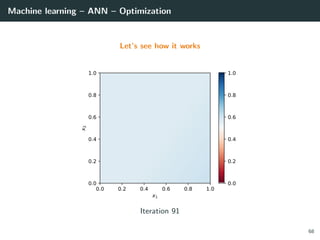 Machine learning – ANN – Optimization
Let’s see how it works
0.0 0.2 0.4 0.6 0.8 1.0
x1
0.0
0.2
0.4
0.6
0.8
1.0
x2
0.0
0.2
0.4
0.6
0.8
1.0
Iteration 91
68
 