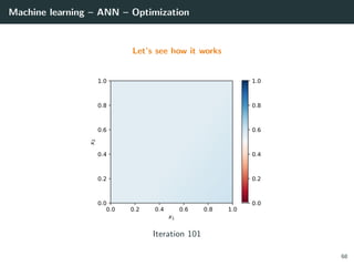 Machine learning – ANN – Optimization
Let’s see how it works
0.0 0.2 0.4 0.6 0.8 1.0
x1
0.0
0.2
0.4
0.6
0.8
1.0
x2
0.0
0.2
0.4
0.6
0.8
1.0
Iteration 101
68
 