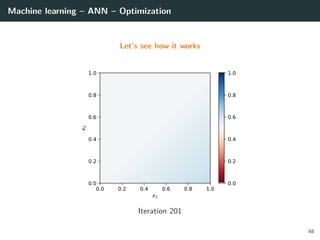 Machine learning – ANN – Optimization
Let’s see how it works
0.0 0.2 0.4 0.6 0.8 1.0
x1
0.0
0.2
0.4
0.6
0.8
1.0
x2
0.0
0.2
0.4
0.6
0.8
1.0
Iteration 201
68
 