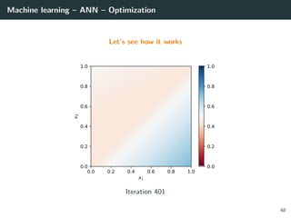 Machine learning – ANN – Optimization
Let’s see how it works
0.0 0.2 0.4 0.6 0.8 1.0
x1
0.0
0.2
0.4
0.6
0.8
1.0
x2
0.0
0.2
0.4
0.6
0.8
1.0
Iteration 401
68
 