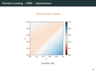 Machine learning – ANN – Optimization
Let’s see how it works
0.0 0.2 0.4 0.6 0.8 1.0
x1
0.0
0.2
0.4
0.6
0.8
1.0
x2
0.0
0.2
0.4
0.6
0.8
1.0
Iteration 501
68
 