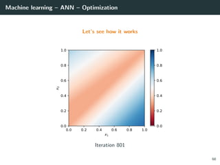 Machine learning – ANN – Optimization
Let’s see how it works
0.0 0.2 0.4 0.6 0.8 1.0
x1
0.0
0.2
0.4
0.6
0.8
1.0
x2
0.0
0.2
0.4
0.6
0.8
1.0
Iteration 801
68
 