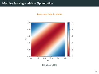 Machine learning – ANN – Optimization
Let’s see how it works
0.0 0.2 0.4 0.6 0.8 1.0
x1
0.0
0.2
0.4
0.6
0.8
1.0
x2
0.0
0.2
0.4
0.6
0.8
1.0
Iteration 2001
68
 