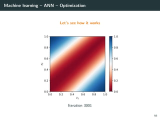 Machine learning – ANN – Optimization
Let’s see how it works
0.0 0.2 0.4 0.6 0.8 1.0
x1
0.0
0.2
0.4
0.6
0.8
1.0
x2
0.0
0.2
0.4
0.6
0.8
1.0
Iteration 3001
68
 