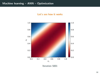 Machine learning – ANN – Optimization
Let’s see how it works
0.0 0.2 0.4 0.6 0.8 1.0
x1
0.0
0.2
0.4
0.6
0.8
1.0
x2
0.0
0.2
0.4
0.6
0.8
1.0
Iteration 5001
68
 