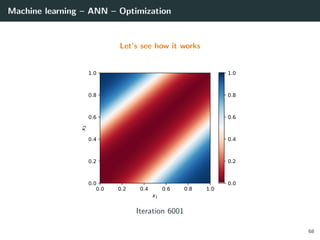Machine learning – ANN – Optimization
Let’s see how it works
0.0 0.2 0.4 0.6 0.8 1.0
x1
0.0
0.2
0.4
0.6
0.8
1.0
x2
0.0
0.2
0.4
0.6
0.8
1.0
Iteration 6001
68
 