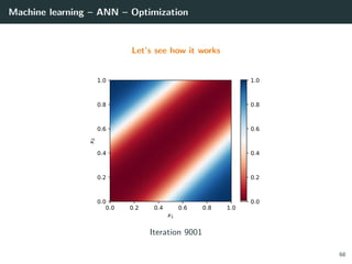 Machine learning – ANN – Optimization
Let’s see how it works
0.0 0.2 0.4 0.6 0.8 1.0
x1
0.0
0.2
0.4
0.6
0.8
1.0
x2
0.0
0.2
0.4
0.6
0.8
1.0
Iteration 9001
68
 