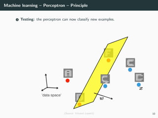 Machine learning – Perceptron – Principle
4 Testing: the perceptron can now classify new examples.
(Source: Vincent Lepetit) 10
 