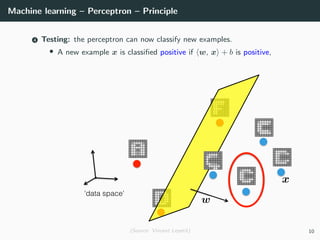 Machine learning – Perceptron – Principle
4 Testing: the perceptron can now classify new examples.
• A new example x is classiﬁed positive if w, x + b is positive,
(Source: Vincent Lepetit) 10
 
