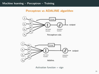 Machine learning – Perceptron – Training
Perceptron vs ADALINE algorithm
Activation function = sign
15
 