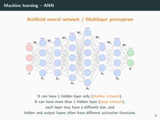 Machine learning – ANN
Artiﬁcial neural network / Multilayer perceptron
It can have 1 hidden layer only (shallow network),
It can have more than 1 hidden layer (deep network),
each layer may have a diﬀerent size, and
hidden and output layers often have diﬀerent activation functions.
22
 