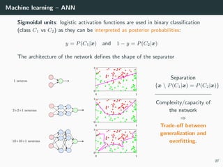 Machine learning – ANN
Sigmoidal units: logistic activation functions are used in binary classiﬁcation
(class C1 vs C2) as they can be interpreted as posterior probabilities:
y = P(C1|x) and 1 − y = P(C2|x)
The architecture of the network deﬁnes the shape of the separator...
...
0
1
0 1
0
1
0 1
0
1
0 1
Separation
{x  P(C1|x) = P(C2|x)}
Complexity/capacity of
the network
⇒
Trade-oﬀ between
generalization and
overﬁtting.
27
 