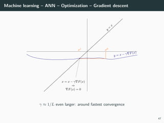 Machine learning – ANN – Optimization – Gradient descent
γ ≈ 1/L even larger: around fastest convergence
47
 