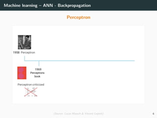 Machine learning – ANN - Backpropagation
Perceptron
1958 Perceptron
1969
Perceptron criticized
Perceptrons
book
X1
X2
X3
X4
W11
W12
W13
W14
f(x)
Input Weights Sum
Activation
Function
arti cial
Neuron
(Source: Lucas Masuch & Vincent Lepetit) 6
 