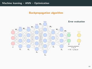 Machine learning – ANN – Optimization
Backpropagation algorithm
Error evaluation
63
 