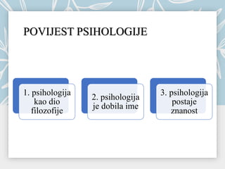 POVIJEST PSIHOLOGIJE
1. psihologija
kao dio
filozofije
2. psihologija
je dobila ime
3. psihologija
postaje
znanost
 