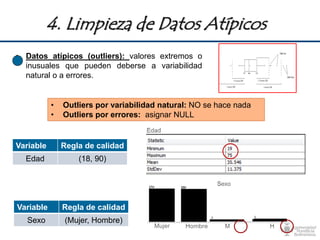 Comprehensive Data Preparation Techniques for Machine Learning and ...