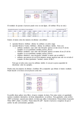 5
El resultado de ejecutar el proceso puede verse en esta figura. (El atributo ID ya no está.)
Existen al menos otras dos maneras de eliminar este atributo:
 operador Remove Attribute: elimina los atributos en cierto rango
 operador Remove Useless Attributes: elimina los atributos inútiles. Estos son:
o atributos nominales cuyo valor más frecuente aparece en más de un x% de los
ejemplos (x es su parámetro nominal_useless_above)
o atributos nominales cuyo valor más frecuente aparece en menos de un y% de los
ejemplos (y es su parámetro nominal_useless_below)
o atributos numéricos cuya desviación estándar es menor que un umbral t
o atributos que parecen ser un ID de instancia porque aparecen una sola vez en todo el
conjunto de datos (parámetro “nominal remove id like”)
Note que en todos estos casos los atributos inútiles lo son por su poca capacidad de
discriminar entre los ejemplos.
Pruebe estas dos maneras de eliminar el atributo ID y compruebe que obtiene el mismo resultado.
Puede hacerlo si lo desea con un proceso como éste.
Es posible ahora aplicar otros filtros al nuevo conjunto de datos. Pero antes vamos a ir guardando
nuestros resultados intermedios de forma independiente en archivos. Para guardarlos como archivo
ARFF (el formato especial para minería de datos que utiliza la herramienta Weka) añada el operador
Write ARFF y llame al archivo “banco-datos-R1.arff”. Ejecute el proceso y asegúrese de que el
archivo ha sido correctamente guardado.
 