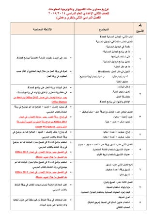 توزيع محتوى مادة الكمبيوتر وتكنولوجيا المعلومات 
4102/ للصف الثاني الإعدادي العام الدراسي 4102 
الفصل الدراسي الثاني )نظري وعملي( 
رقم 
الأسبوع الموضوع الأنشطة المصاحبة 
1 
الباب الثاني: الجداول الحسابية Excel 
الفصل العاشر: مقدمة في الجداول الحسابية 
- مقدمة في الجداول الحسابية: 
- ما هو برنامج الجداول الحسابية؟ 
- متى نستخدم البرنامج؟ 
- تحميل برنامج الجداول الحسابية. 
- ما هو دفتر العمل؟ 
- التجول في دفتر العمل: Workbook . 
أ باستخدام الفأرة. ب باستخدام لوحة المفاتيح. - – 
- محت وي الخلية. 
 حدد على الصورة مكونات الشاشة الافتتاحية لبرنامج Excel . 
 تحرك في ورقة العمل من خلال لوحة المفاتيح أو الفأرة حسب 
المطلوب في ورقة العمل. 
2 
- إدخال البيانات. 
- تعديل محتوى الخلية. 
- حفظ ورقة العمل. 
- الإغلاق والإنهاء في برنامج Excel . 
 ادخل البيانات بورقة العمل على برنامج Excel . 
 في حفظ ورقة العمل و الإغلاق والإنهاء في برنامج Excel ، 
يجب م ا رعاة الإصدار، في اصدار Office 2013 يتم الحفظ من 
Office Button 
3 
الفصل الحادي عشر: التعامل مع )ورقة عمل صف/صفوف – – 
عمود /أعمدة خلايا(. - 
- تحديد: صف عمود خلية. - – 
 قم بتحديد )الصف العمود الخلايا( كما هو موضح في ورقة – – 
النشاط بالكتاب المدرسي. 
 في إد ا رج ورقة العمل، يجب م ا رعاة الإصدار، في اصدار 
Office 2013 يتم إد ا رج ورقة العمل من التبويب أسفل ورقة 
العمل واختيار Insert Worksheet 4 
- إد ا رج: صفوف أعمدة خلايا. – – 
- حذف: صفوف أعمدة خلايا. – – 
 قم بإد ا رج / حذف )الصف العمود الخلايا( كما هو موضح في – – 
ورقة النشاط بالكتاب المدرسي. 
5 
الفصل الثاني عشر: تنسيق )ورقة عمل أعمدة صفوف خلايا( - - - 
- عمليات التنسيق باستخدام القائمة المختصرة. 
- عمليات التنسيق باستخدام شريط القوائم. 
 استخدم برنامج Excel في تنسيق جدول البيانات كما هو موضح 
في ورقة النشاط بالكتاب المدرسي. 
 في التنسيق يجب م ا رعاة الإصدار، في اصدار Office 2013 
يتم التنسيق من خلال تبويب Home . 
6 
تابع الفصل الثاني عشر: تنسيق 
- تنسيق ورقة، أعمدة، صفوف. 
- تنسيق خلايا. 
 استخدم برنامج Excel في تنسيق خلايا جدول البيانات كما هو 
موضح في ورقة النشاط بالكتاب المدرسي. 
 في التنسيق يجب م ا رعاة الإصدار، في اصدار Office 2013 
يتم التنسيق من خلال تبويب Home . 
7 
الفصل الثالث عشر: الصيغ والدوال: 
- م ا زيا وفوائد استخدام الصيغة. 
- كيفية إج ا رء العمليات الحسابية باستخدام الجداول الحسابية. 
 اكتب المعادلات اللازمة لحساب درجات الطلاب في ورقة النشاط 
بالكتاب المدرسي. 
8 
- تعديل الصيغة. 
- استخدام عناوين الخلايا في الصيغة )مرجع الخلية(. 
- الحساب التلقائي 
 عدل المعادلات في ورقة النشاط من قيم مطلقة إلى عنوان الخلايا 
واعد إدخالها على جدول البيانات. 
 