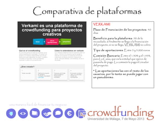 Comparativa de plataformas
VERKAMI
Plazo de Financiación de los proyectos: 40
días
Beneficio para la plataforma: 5% de lo
recaudado, si finalmente se llega a la financiación
del proyecto, si no se llega, VERKAMI no cobra
Tipo de aportaciones: Entre 5 y 5.000 euros
Comisión Bancaria: Entre el 1,30% y el 1,45%,
para La Caixa, que es la entidad que ejerce de
pasarela de pago. La comisión la paga el creador
del proyecto.
* Las aportaciones las ven el resto de los
usuarios, por lo tanto se puede jugar con
un pseudónimo.
Universidad de Málaga, 7 de Mayo 2013
 