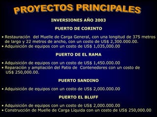 INVERSIONES AÑO 2003
PUERTO DE CORINTO
• Restauración del Muelle de Carga General, con una longitud de 375 metros
de largo y 22 metros de ancho, con un costo de US$ 2,300.000.00.
• Adquisición de equipos con un costo de US$ 1,035,000.00
PUERTO DE EL RAMA
• Adquisición de equipos con un costo de US$ 1,450.000.00
• Reparación y ampliación del Patio de Contenedores con un costo de
US$ 250,000.00.
PUERTO SANDINO
• Adquisición de equipos con un costo de US$ 2,000.000.00
PUERTO EL BLUFF
• Adquisición de equipos con un costo de US$ 2,000.000.00
• Construcción de Muelle de Carga Líquida con un costo de US$ 250,000.00
 