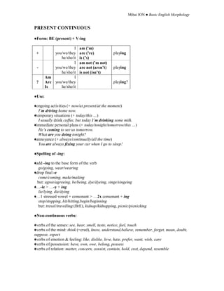 Mihai ION ● Basic English Morphology
PRESENT CONTINUOUS
●Form: BE (present) + V-ing
+
I
you/we/they
he/she/it
am (’m)
are (’re)
is (’s)
playing
-
I
you/we/they
he/she/it
am not (’m not)
are not (aren’t)
is not (isn’t)
playing
?
Am
Are
Is
I
you/we/they
he/she/it
playing?
●Use:
♦ongoing activities (+ now/at present/at the moment)
I’m driving home now.
♦temporary situations (+ today/this …)
I usually drink coffee, but today I’m drinking some milk.
♦immediate personal plans (+ today/tonight/tomorrow/this …)
He’s coming to see us tomorrow.
What are you doing tonight?
♦annoyance (+ always/continually/all the time)
You are always fixing your car when I go to sleep!
●Spelling of -ing:
♦add -ing to the base form of the verb
go/going, wear/wearing
♦drop final -e
come/coming, make/making
but: agree/agreeing, be/being, dye/dyeing, singe/singeing
♦…-ie > …-y + ing
lie/lying, die/dying
♦…1 stressed vowel + consonant > …2x consonant + ing
stop/stopping, hit/hitting,begin/beginning
but: travel/travelling (BrE), kidnap/kidnapping, picnic/picnicking
●Non-continuous verbs:
♦verbs of the senses: see, hear, smell, taste, notice, feel, touch
♦verbs of the mind: think (=cred), know, understand,believe, remember, forget, mean, doubt,
suppose, expect
♦verbs of emotion & feeling: like, dislike, love, hate, prefer, want, wish, care
♦verbs of possession: have, own, owe, belong, possess
♦verbs of relation: matter, concern, consist, contain, hold, cost, depend, resemble
 