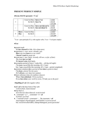 Mihai ION ● Basic English Morphology
PRESENT PERFECT SIMPLE
●Form: HAVE (present) + V-en*
+
I/you/we/they
he/she/it
have (’ve)
has (’s)
eaten
drunk
played
-
I/you/we/they
he/she/it
have not (haven’t)
has not (hasn’t)
eaten
drunk
played
?
Have
Has
I/you/we/they
he/she/it
eaten?
drunk?
played?
*
V-en = past participle (V3); with regular verbs, V-en = V-ed (past simple)
●Use:
♦present result
He has cleaned his bike. (It is clean now)
♦experience (+ ever, never, already, yet)
Have you ever been in a car crash?
I haven’t read the poem yet.
♦recent past (+ just, lately, recently, till now, so far, of late)
The train has just left.
We haven’t seen Jack lately.
♦incomplete period of time (+ today/this …/all day/all night)
I’ve seen a good film this morning. (It’s 11am)
but: I saw a good film this morning. (It’s 11pm – period completed)
♦persistent situation (for a period of time/since a point in time)
I’ve been a doctor for ten years.
He’s driven a car since last summer.
♦future reference (time & condition clauses)
When I have finished, I’ll let you know.
If you have done your work by seven, I’ll take you to the pool.
●Spelling of -ed: (for regular verbs)
♦add -ed to the base form of the verb
work/worked, clean/cleaned
♦drop final -e
move/moved, dance/danced, recite/recited
♦…consonant + y > …consonant + i + ed
try/tried, cry/cried
♦…1 stressed vowel + consonant > …2x consonant + ed
stop/stopped, drop/dropped, omit/omitted, occur/occurred
but: travel/travelled (BrE), kidnap/kidnapped, picnic/picnicked
 