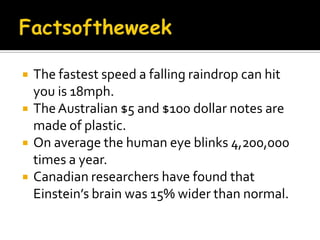 FactsoftheweekThe fastest speed a falling raindrop can hit you is 18mph.The Australian $5 and $100 dollar notes are made of plastic.On average the human eye blinks 4,200,000 times a year.Canadian researchers have found that Einstein’s brain was 15% wider than normal.